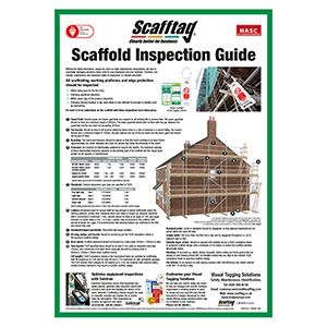 Scaffold Inspection Guide Poster