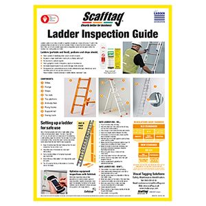 Ladder Inspection Guide Poster